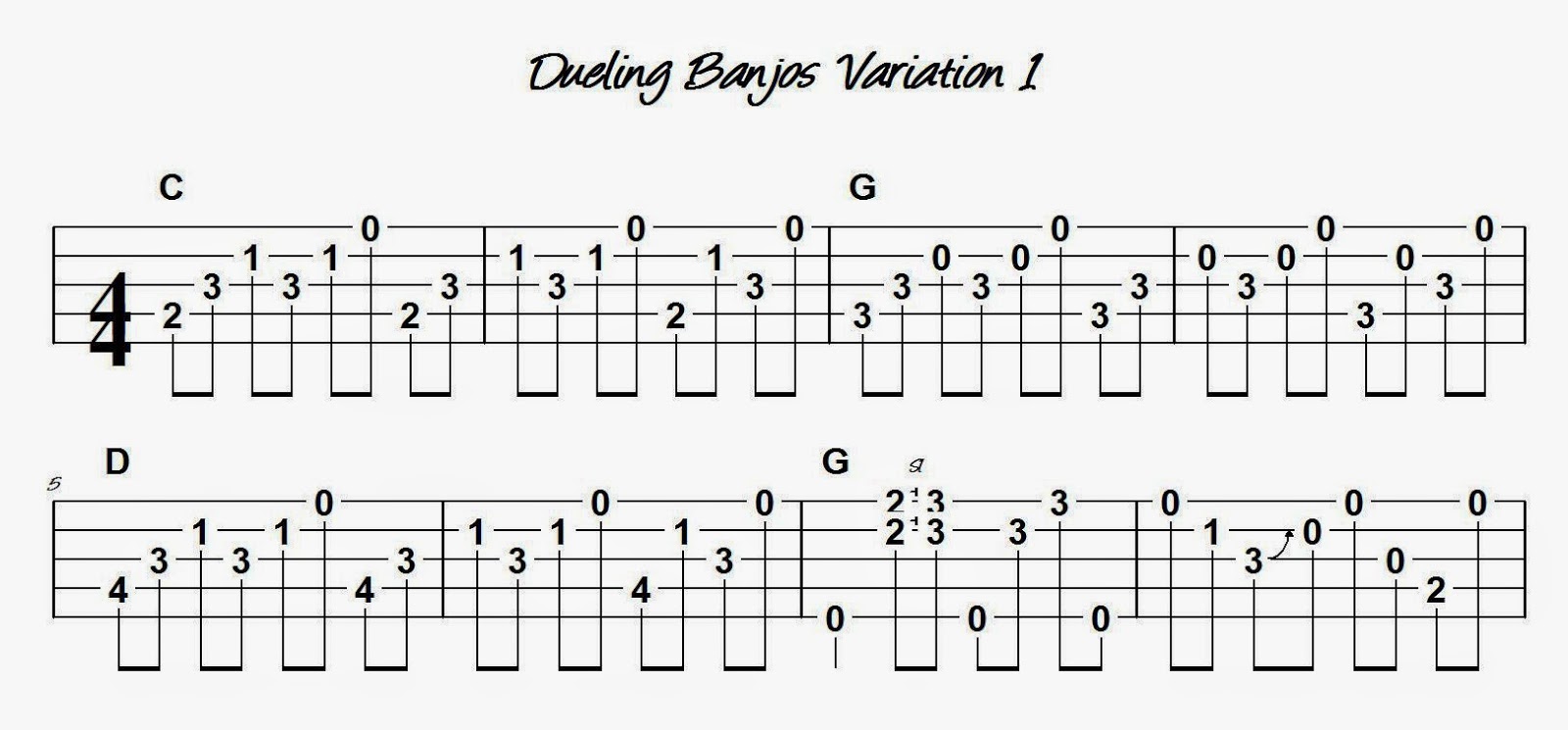 dueling banjos banjo tab
